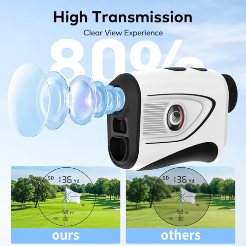 MOESAPU Golf Rangefinder with Slope, 1200-Yard Accurate Laser Distance Finder for Men