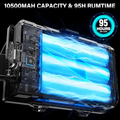 AKNEAR Rechargeable LED Headlamp 99000 Lumens Super Bright White Light 2-Pack