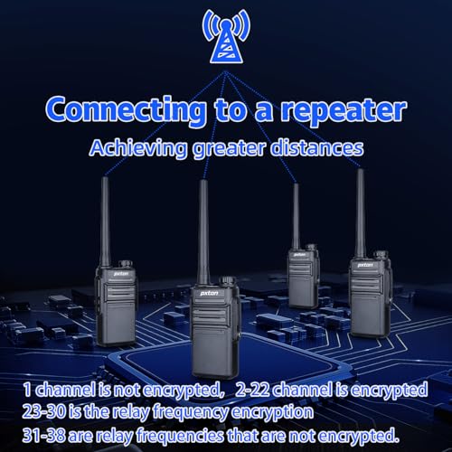 Pxton 6-Pack Waterproof Long Range Walkie Talkies for Adults with Earpieces & Fast Charger Dock
