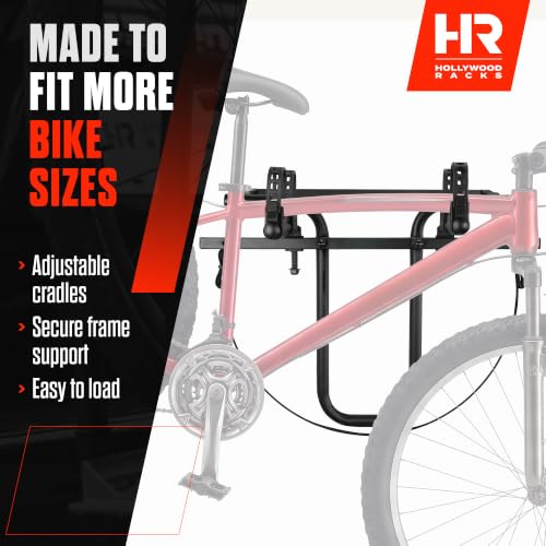 Spare Tire Bike Rack for SUV and Jeep - Fits Most Vehicles, Supports 2 Bikes Up to 35 lbs Each