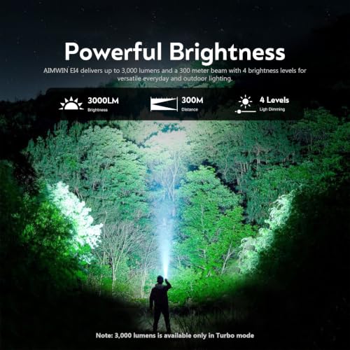 Rechargeable LED Tactical Flashlight 3000 Lumens USB-C Pocket Light