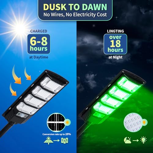 2 Pack Green Hog Hunting Lights - 12000LM Waterproof Night Hunting Lights with Remote & Motion Sensor