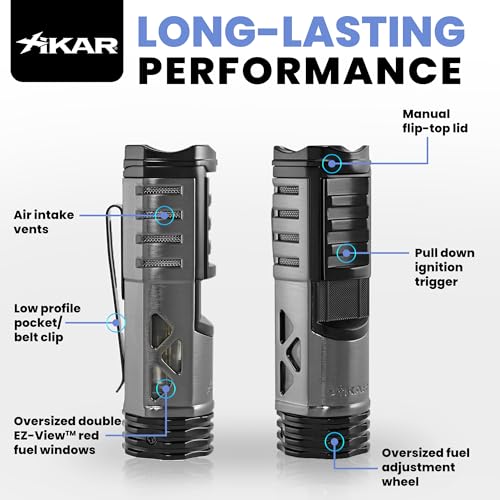 XIKAR Tactical Single-Jet Lighter Gunmetal & Black - Rugged Outdoor Flame