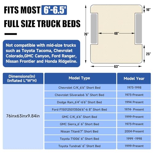 Umbrauto Inflatable Truck Bed Air Mattress for 6-6.5ft Pickup with Pump - Grey
