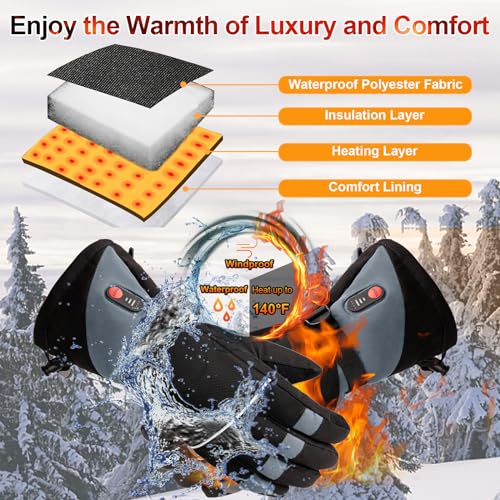 NEKOPA Rechargeable Heated Winter Gloves for Men Women Black Large