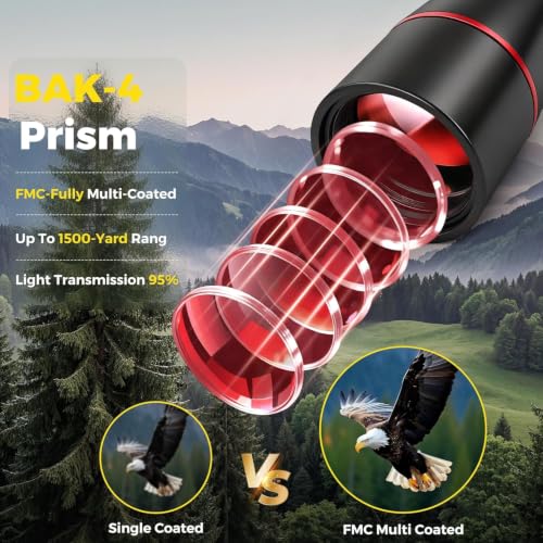 20-60x80 Spotting Scope with Tripod Phone Adapter Waterproof Carry Bag