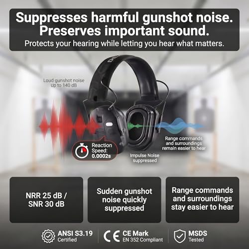 Black Bluetooth Electronic Shooting Ear Protection with Gel Cushions