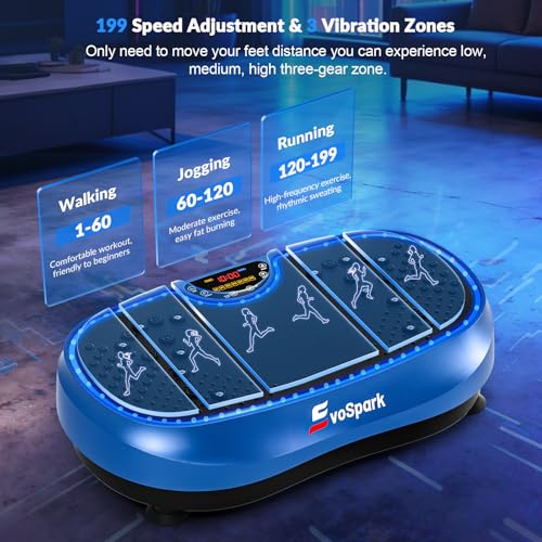 Vibration Plate Exercise Machine for Whole Body Fitness - Dual Motor, 6+1 Modes, Large Platform