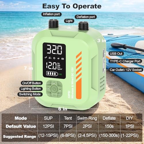 WEOLULI Electric Portable Paddle Board Pump 22 PSI with 7800mAh Battery - Green