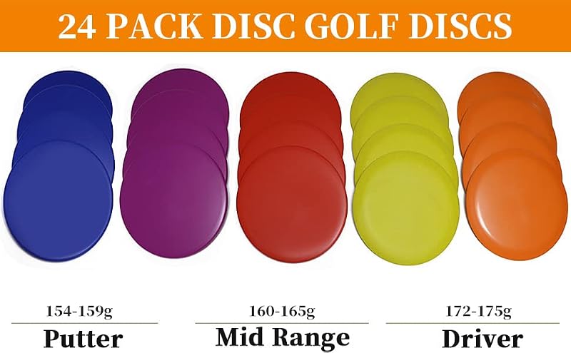 24pc Disc Golf Starter Set - DIY Customizable Discs with 8 Putter, 8 Midrange, 8 Driver