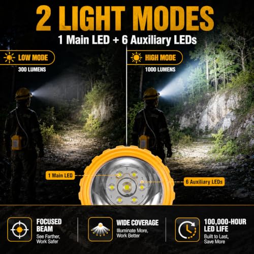 Rechargeable Waterproof LED Mining Headlamp KL4LM(B)P - Explosion-Proof Hard Hat Light for Tunnels & Construction