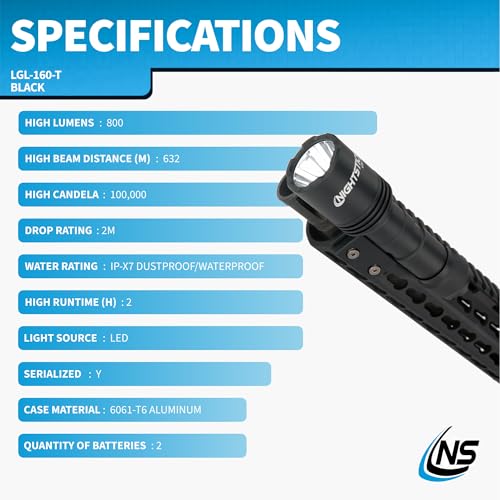 Nightstick LGL-160-T Turbo High Candela Long Gun Light Kit - 800 Lumens, Waterproof, 632m Beam