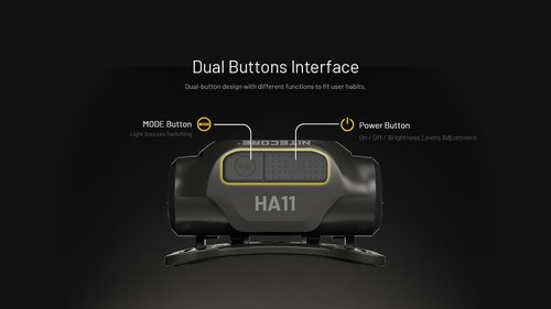 Nitecore HA11 Camping Headlamp, 240 Lumen Ultra Lightweight, use 1xAA Battery with Multi-Purpose Clip (Strap Headband)