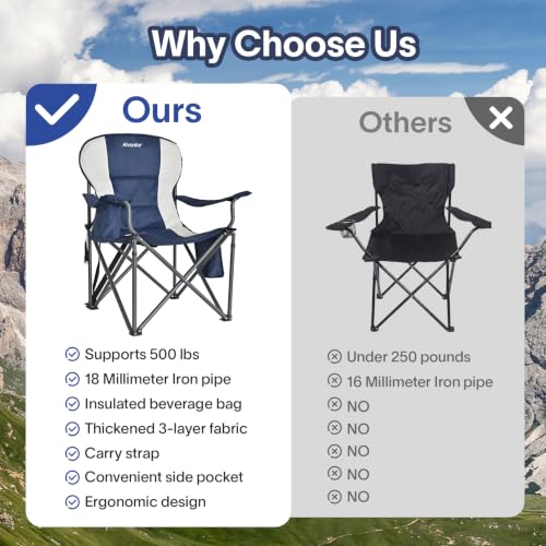 Upgraded Alvantor Heavy Duty Folding Camping Chair 500LBS with Padded Seat & Cooler