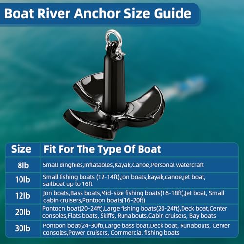 30lb Boat River Anchor Kit for Up to 30ft Boats - Cast Iron, Vinyl Coated, Includes Rope & Accessories