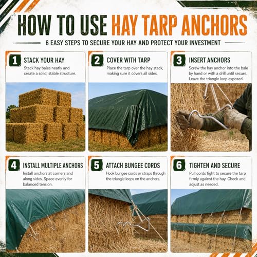 25 Pack Spiral Ground Stakes for Hay Tarp Anchors - 16 Inch Metal Stakes