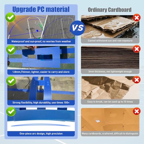 High School Waterproof Basketball Court Stencil Kit for Concrete - Reusable & Durable