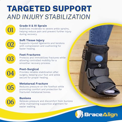 Brace Direct Short Air CAM Walker Boot M for Ankle Sprains & Foot Injury