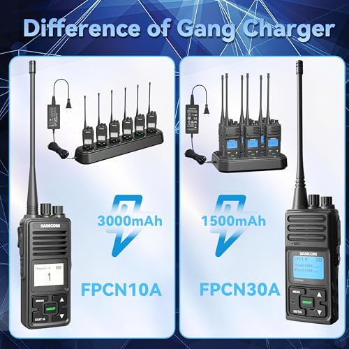 6-Way Walkie Talkie Charger Station for FPCN10A Radios - Multi-Unit Power Dock