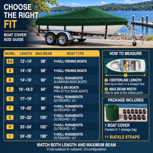 MSC Waterproof Boat Cover for V-Hull & Tri-Hull Boats, Model D, 17'-19', Up to 96" Beam, Forest Green