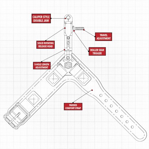 Archery Release Buckle Strap - Caliper Style Double Jaw Adjustable