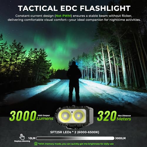Wurkkos TD11 Tactical Flashlight - Gray, 3000 Lumens, Slim Flat EDC