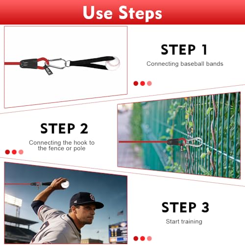 Baseball Resistance Bands Set for Pitching & Throwing Training - Arm Strength & Mobility