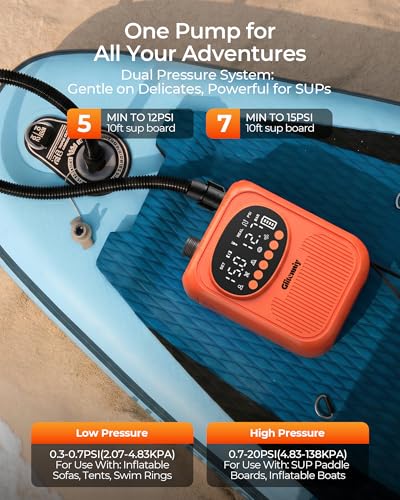 Electric Paddle Board Pump 13500mAh Rechargeable Inflator for SUP & Inflatable Boats