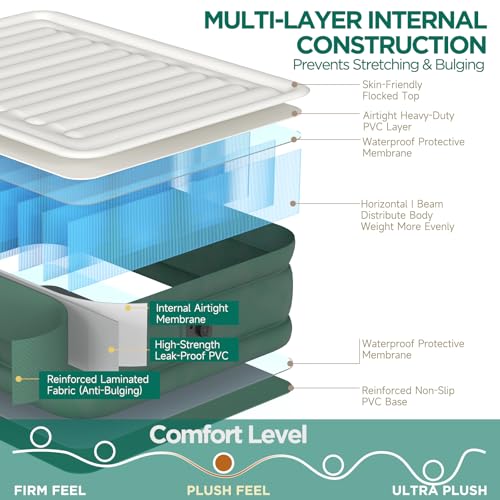 Queen Air Mattress with Built-in Pump - 18in, Midnight Green, 3-Layer Laminated Design