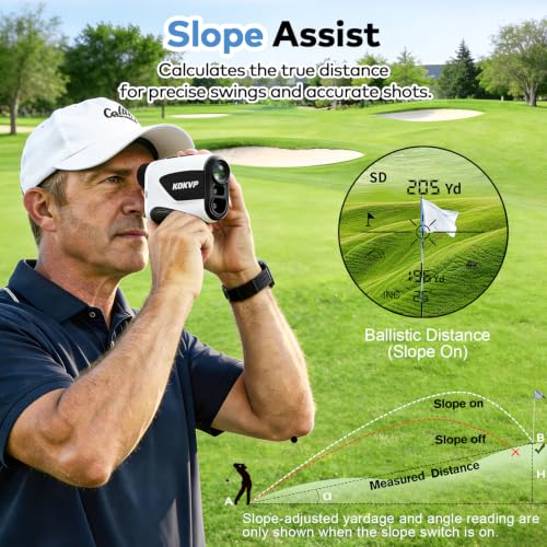 KOKVP White Golf Range Finder with Slope, 1200 Yards, Magnetic Mount, Flag Lock