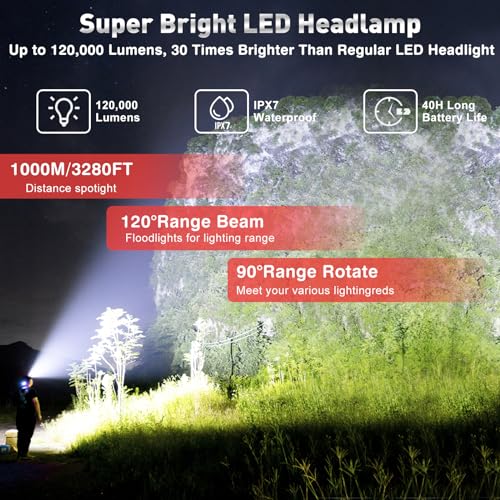 Aikertec Red Rechargeable LED Headlamp 2 Pack, Super Bright, 80H Runtime, Waterproof, 120° Adjustable for Camping & Outdoor Activities