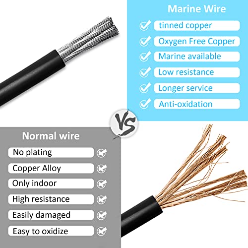 Kimbluth 6 Gauge Marine Wire 20FT Red & Black - Tinned Copper, Waterproof Marine Grade Cable
