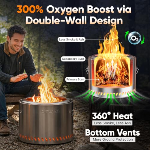 GOLABS FP1 Smokeless Portable Fire Pit 19.5-inch Stainless Steel Camping Fireplace