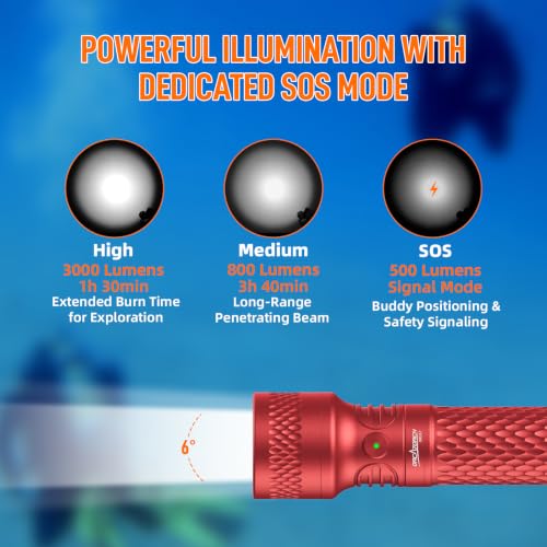 ORCATORCH ORCA7 3000 Lumens Dive Light - Red Compact Underwater Torch