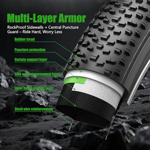 Kulifoo 20x4.0 Fat Tire Electric Bike Tires - 2 Pack, Off-Road, Low Resistance