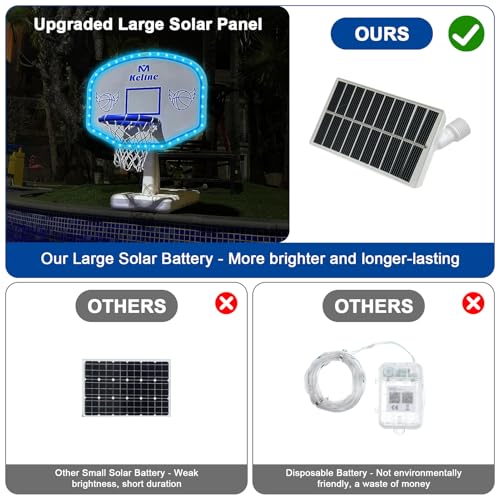 Bright White LED Pool Basketball Hoop with Solar Lights, Oversized 34x34x42.2 Inches, Includes 2 Balls & Pump
