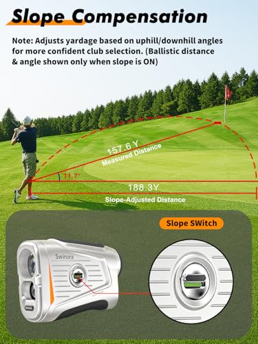 Magnetic Golf Rangefinder with Slope – 7X Magnification, 1300Y Range, Grey