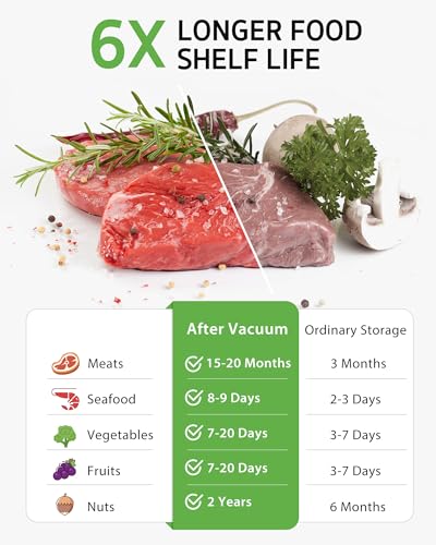 Compact Food Vacuum Sealer with Reusable Bags - Cordless & Portable