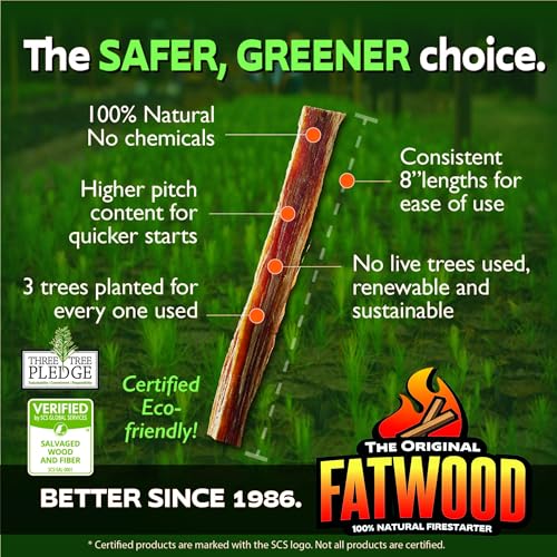 BetterWood Fatwood Fire Starters Burlap Bag 10Lb 4-Pack - Water-Resistant, Easy to Use