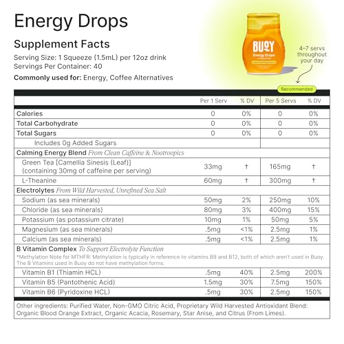 Buoy Electrolyte Drops Variety Pack 4x | Hydration, Brain, Energy, Immunity | No Sugar, Unflavored | 160 Servings