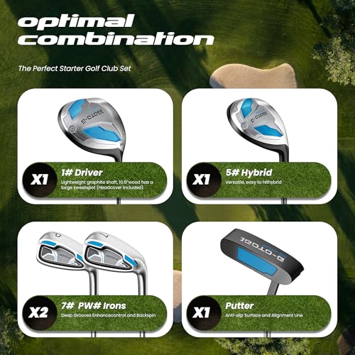 Right Hand Blue Golf Clubs Set for Men & Women - Complete 7-Piece with Stand Bag