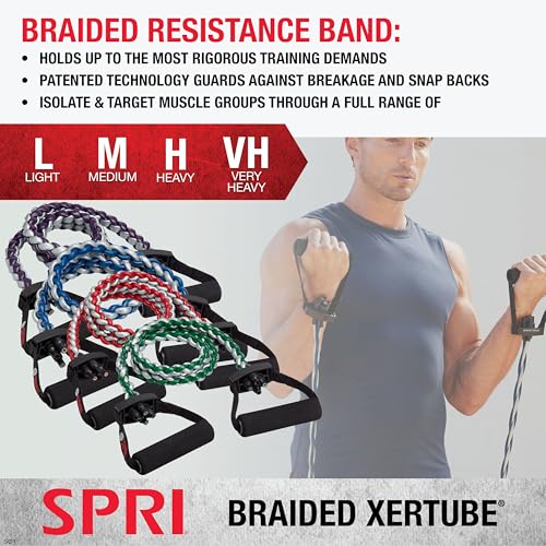 Heavy SPRI Braided Xertube Resistance Band - Full-Body Workout Tool