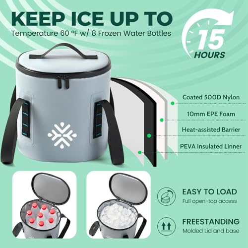 Aero Bear Cold Therapy Ice Machine for Post-Surgery & Injury Recovery