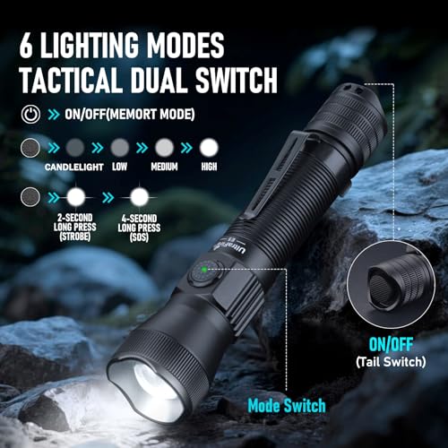 High Lumens Tactical Flashlight with Holster - Rechargeable, Waterproof, Focus Adjustable