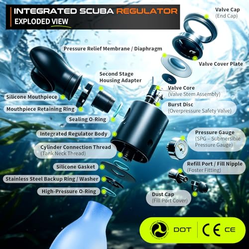 Mini 0.5L Portable Diving Tank Ocean Blue for Snorkeling & Short Dives