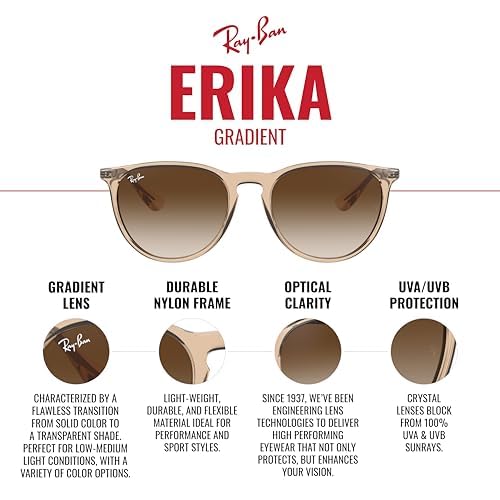 Ray-Ban RB4171 Erika Round Sunglasses for Women & Men, Light Havana/Dark Green, 54mm