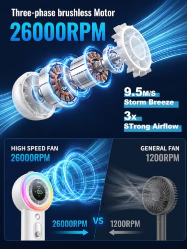 White Handheld Fan with Mist & AC-Level Ice Cooling - Portable, 1-199 Speed