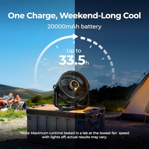 Rechargeable Portable Fan with 20000mAh Battery, Black - Outdoor & Camping