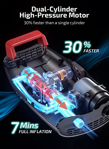 Swonder Seawolf Electric SUP Pump - Black/Red, 30% Faster Inflator for Paddle Boards