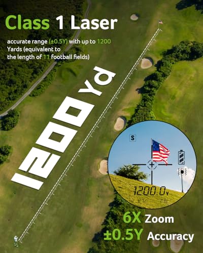 Furvous Acer Golf Rangefinder with Slope On/Off, 800/1200 Yards, Golf Gifts